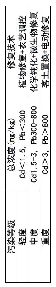 金日光教授：【永不忘当年钱老劝导我们“用当代科学传承《黄帝内经》医理和建立《中药本草》科学药理标准”的教导】• 三十七(图16)