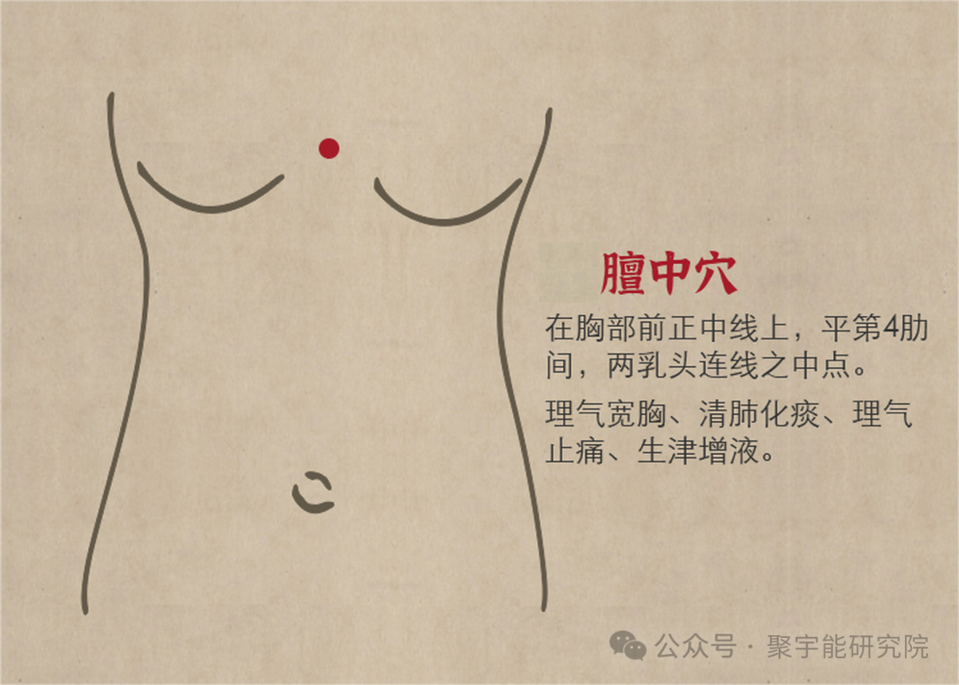 金日光教授:【永不忘当年钱老劝导我们“用当代科学传承《黄帝内经》医理和建立《中药本草》科学药理标准”的教导】• 三十八(图5) 金日光教授:【永不忘当年钱老劝导我们“用当代科学传承《黄帝内经》医理和建立《中药本草》科学药理标准”的教导】• 三十八(图5)