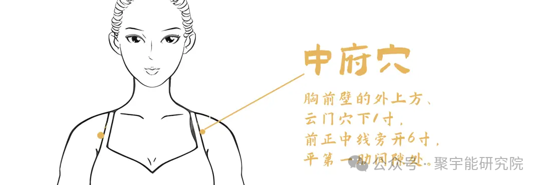 金日光教授:【永不忘当年钱老劝导我们“用当代科学传承《黄帝内经》医理和建立《中药本草》科学药理标准”的教导】• 三十八(图6) 金日光教授:【永不忘当年钱老劝导我们“用当代科学传承《黄帝内经》医理和建立《中药本草》科学药理标准”的教导】• 三十八(图6)