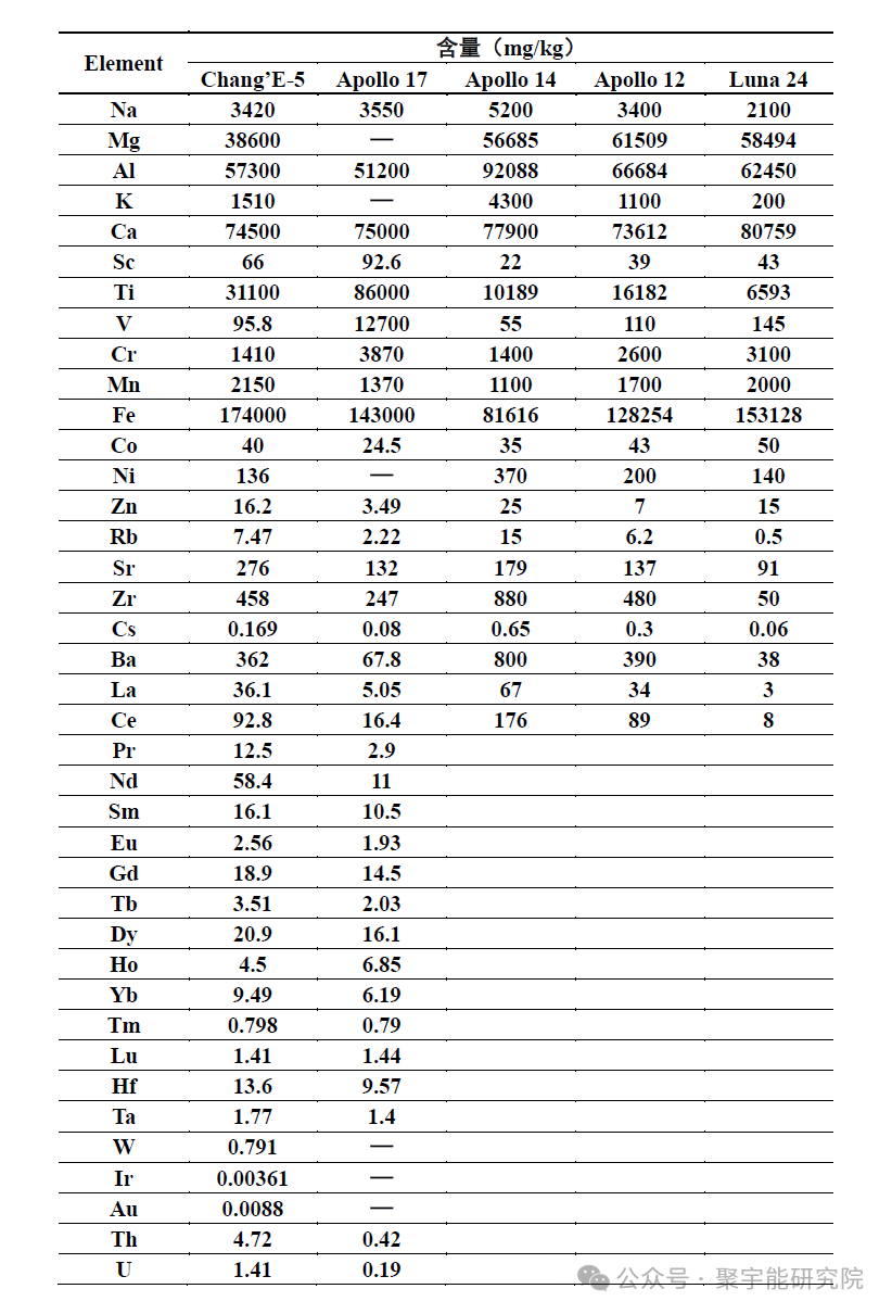 金日光教授：【永不忘当年钱老劝导我们“用当代科学传承《黄帝内经》医理和建立《中药本草》科学药理标准”的教导】• 三十九(图15)