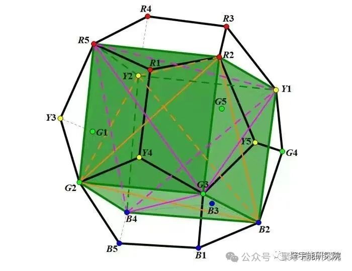 金日光教授：【永不忘当年钱老劝导我们“用当代科学传承《黄帝内经》医理和建立《中药本草》科学药理标准”的教导】• 四十三(图4)