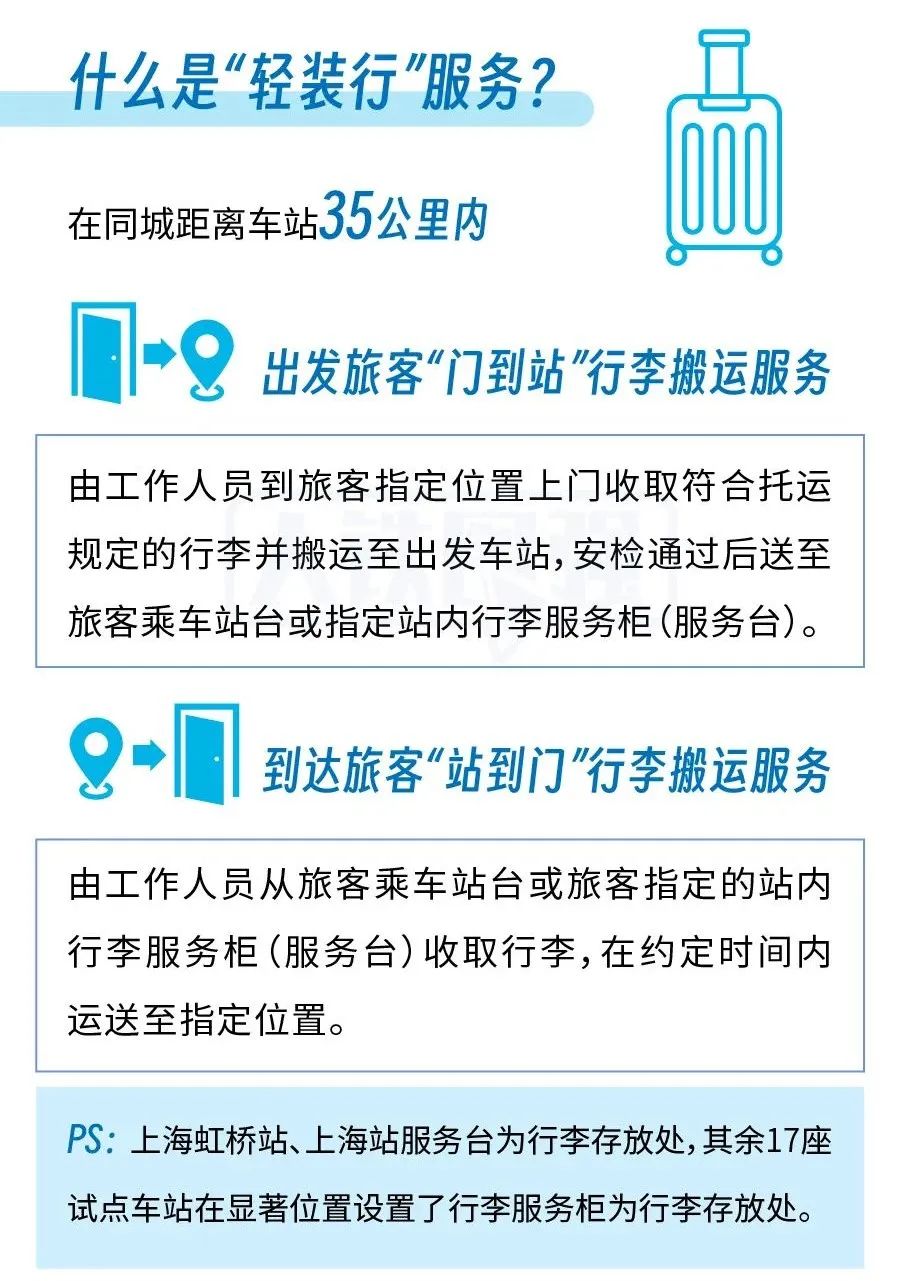 “上门取件”“行李送家”!12306预约上新(图1) aa.jpg