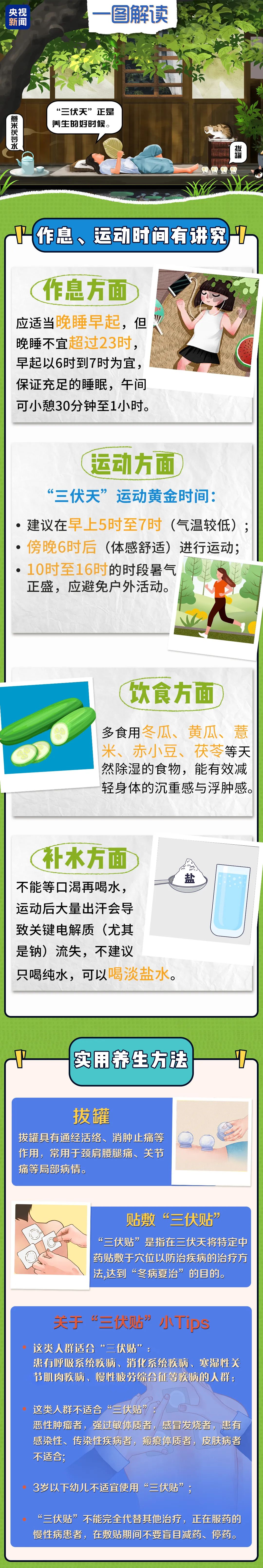 明天入伏，今年“三伏”仅30天！这份养生指南请收好(图3)