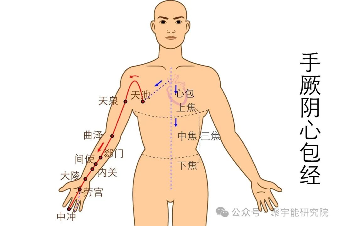 一个简单动作就能不生病？秘密在于“水火相济”！(图9)