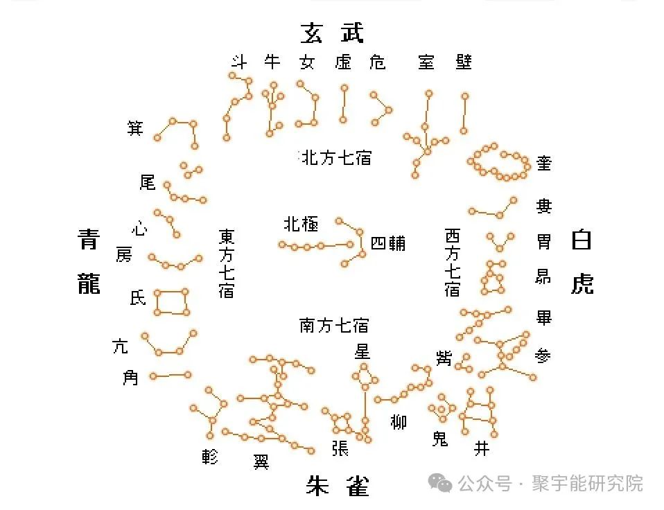 金日光教授：（七十二）永不忘当年钱老劝导我们“用当代科学传承《黄帝内经》医理和建立《中药本草》科学药理标准”的教导(图13)