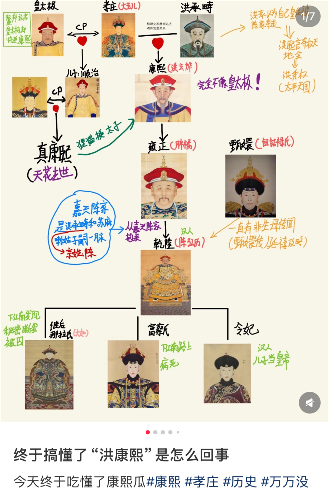 突然疯传!康熙生父为洪承畴?专家回应(图1) 突然疯传!康熙生父为洪承畴?专家回应(图1)