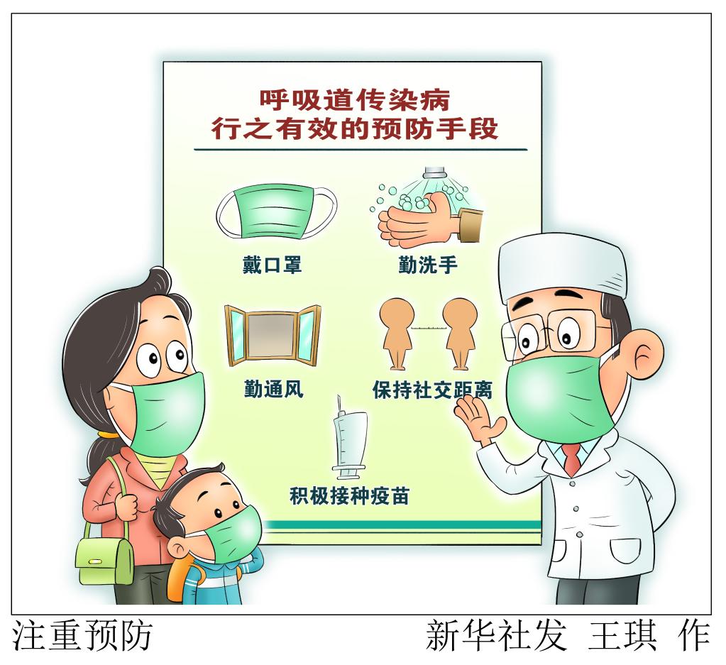 中疾控专家：本轮流感高峰在部分省份已开始下降(图1)