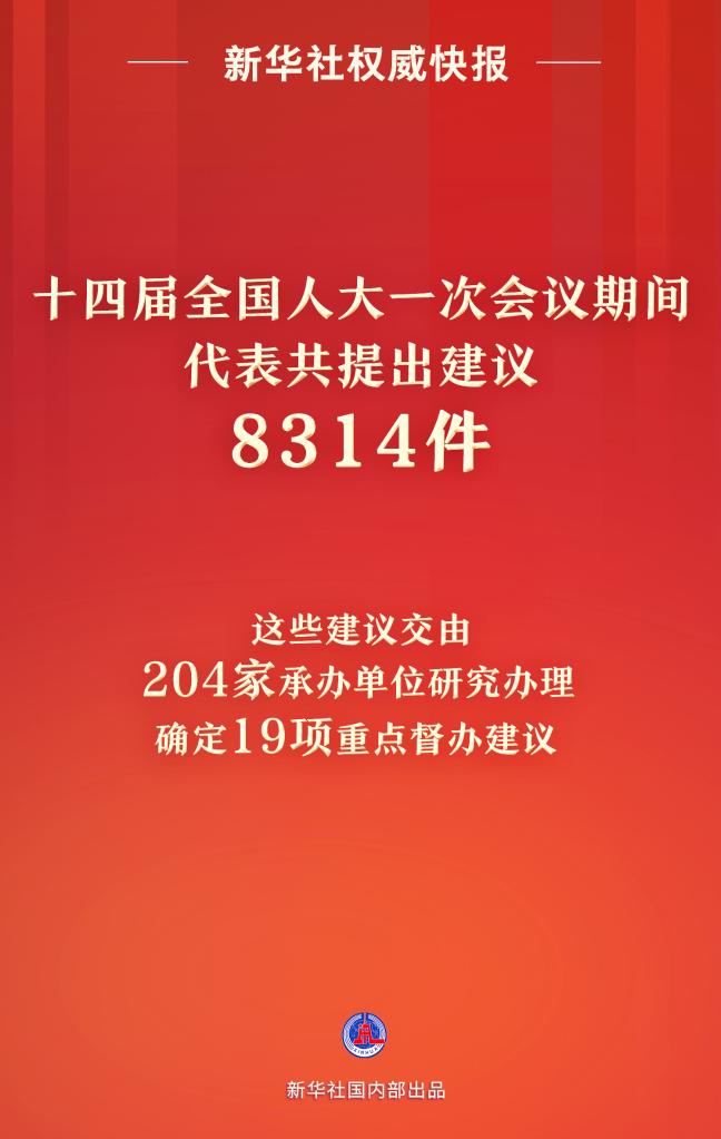 十四届全国人大一次会议8314件代表建议统一交办 确定重点督办建议19项(图1)