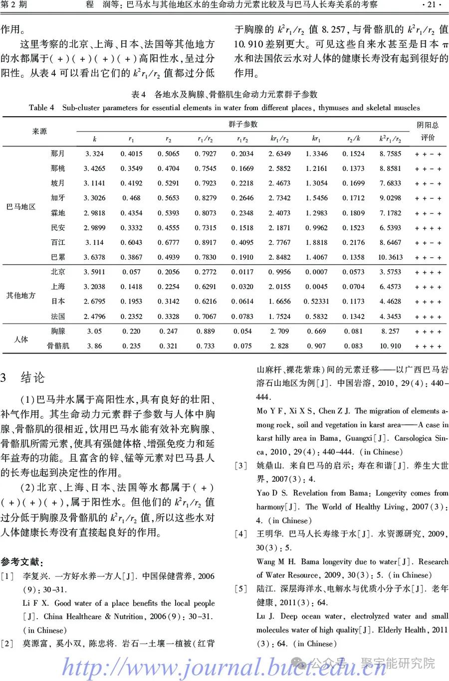 金日光教授：【《黄帝内经》所深藏的奥秘•之六十六】最近不少群友问我，用了一种叫做<布世出>的源液，觉得很有用，为什么？(图4)