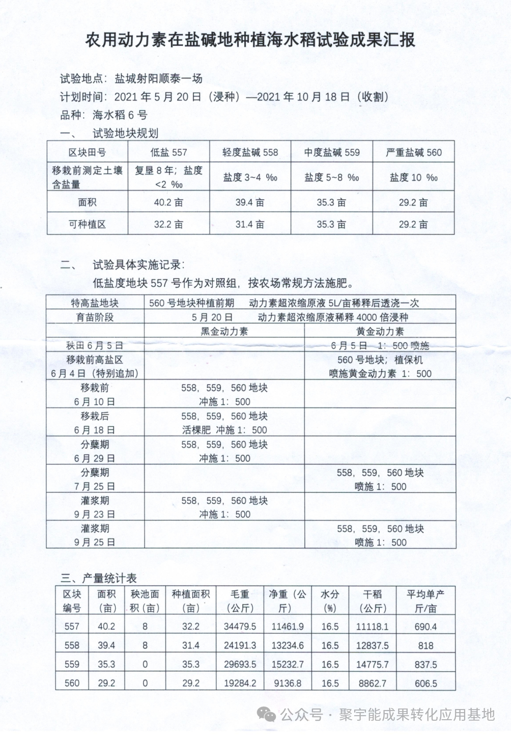 你敢信吗？曾经的 “死亡地带” 也能变良田！(图11)