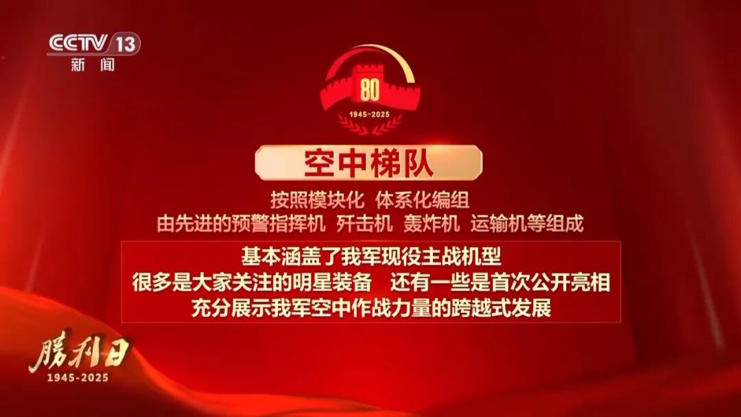 九三阅兵 具体安排来了(图8) 图片