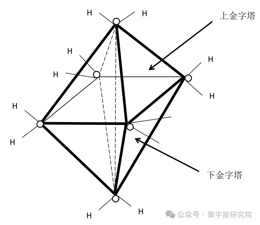 金日光教授:(七十九)永不忘当年钱老劝导我们“用当代科学传承《黄帝内经》医理和建立《中药本草》科学药理标准”的教导(图15) 金日光教授:(七十九)永不忘当年钱老劝导我们“用当代科学传承《黄帝内经》医理和建立《中药本草》科学药理标准”的教导(图15)