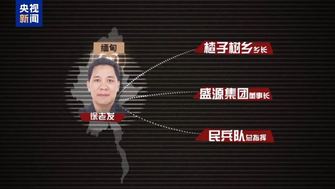 砍下来的手指拿来泡酒!缅北徐老发案细节触目惊心(图5) 砍下来的手指拿来泡酒!缅北徐老发案细节触目惊心(图5)