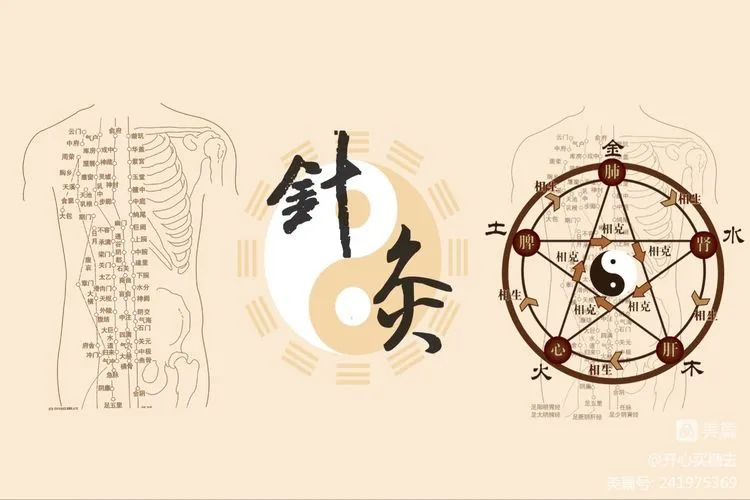聊聊我对世界针灸周的感想(图1) 聊聊我对世界针灸周的感想(图1)
