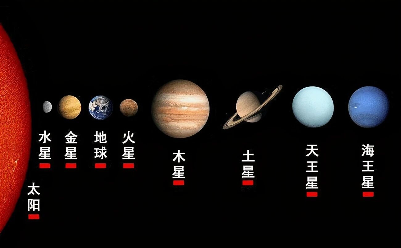 当代岐黄医理科学解读(十四):五星的阴阳密码(图1) 1.jpg