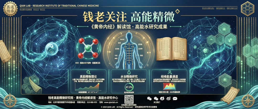 (图1) (图1)