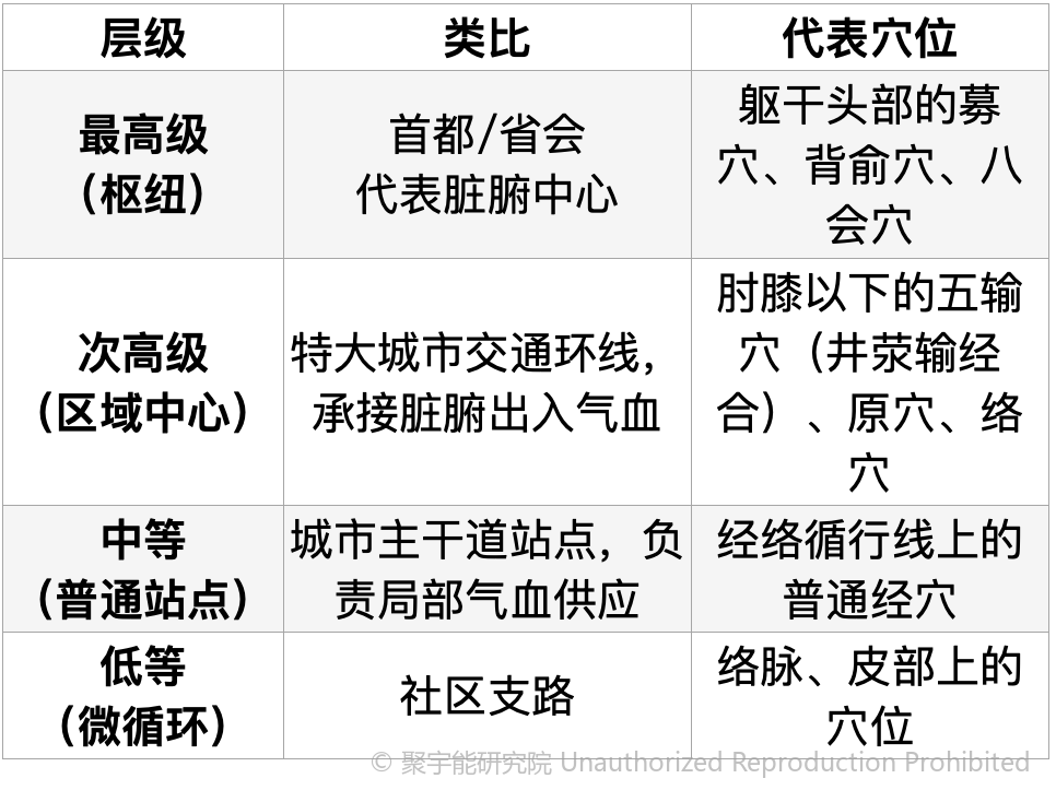(图6) (图6)