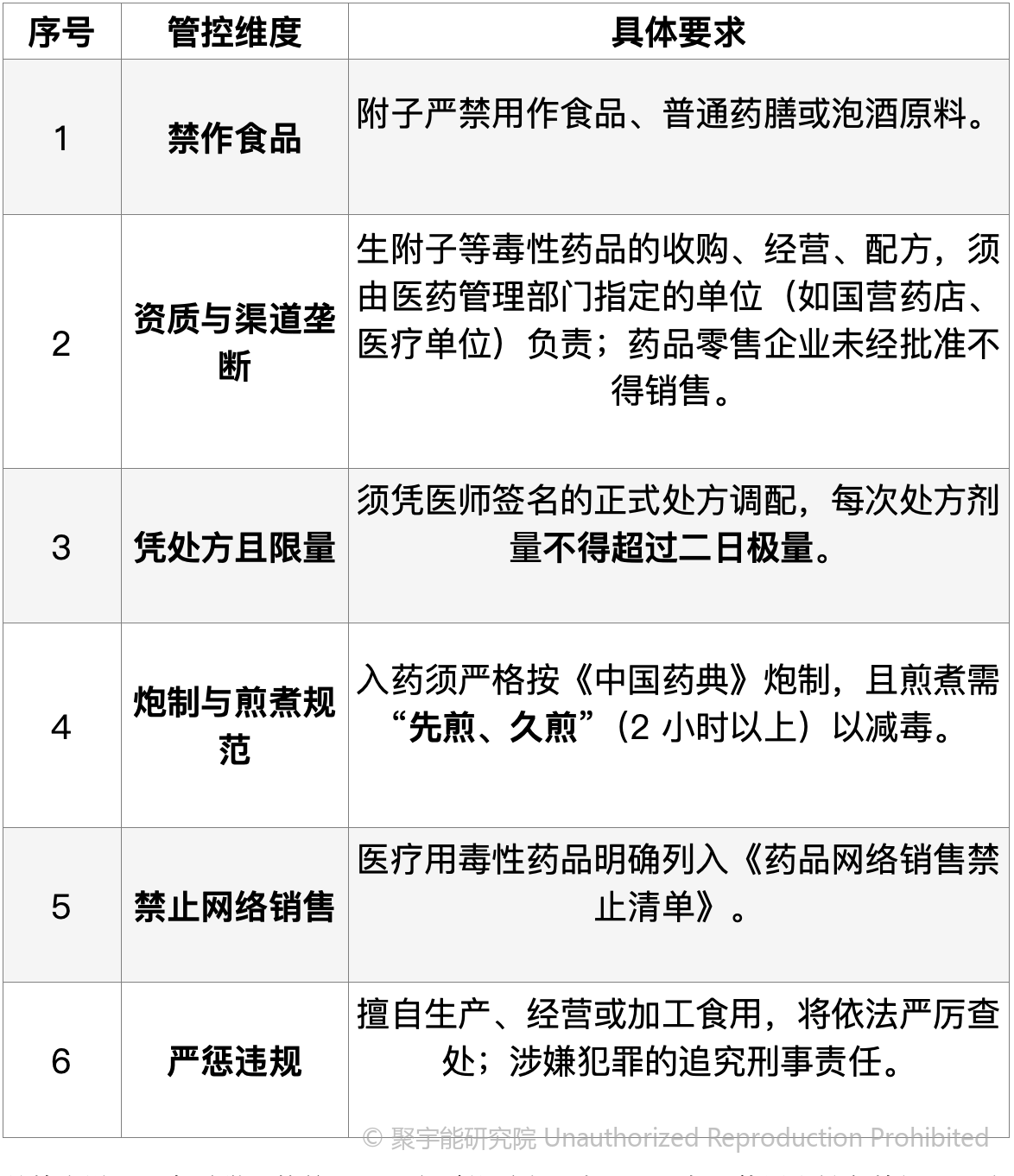 (图5) 2.png