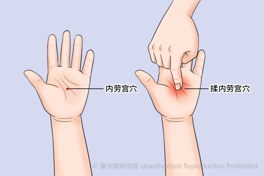 当代岐黄医理科学解读(五十一):同样练腹式呼吸,为什么有人见效有人没感觉?(图5) 640 (4).jpg