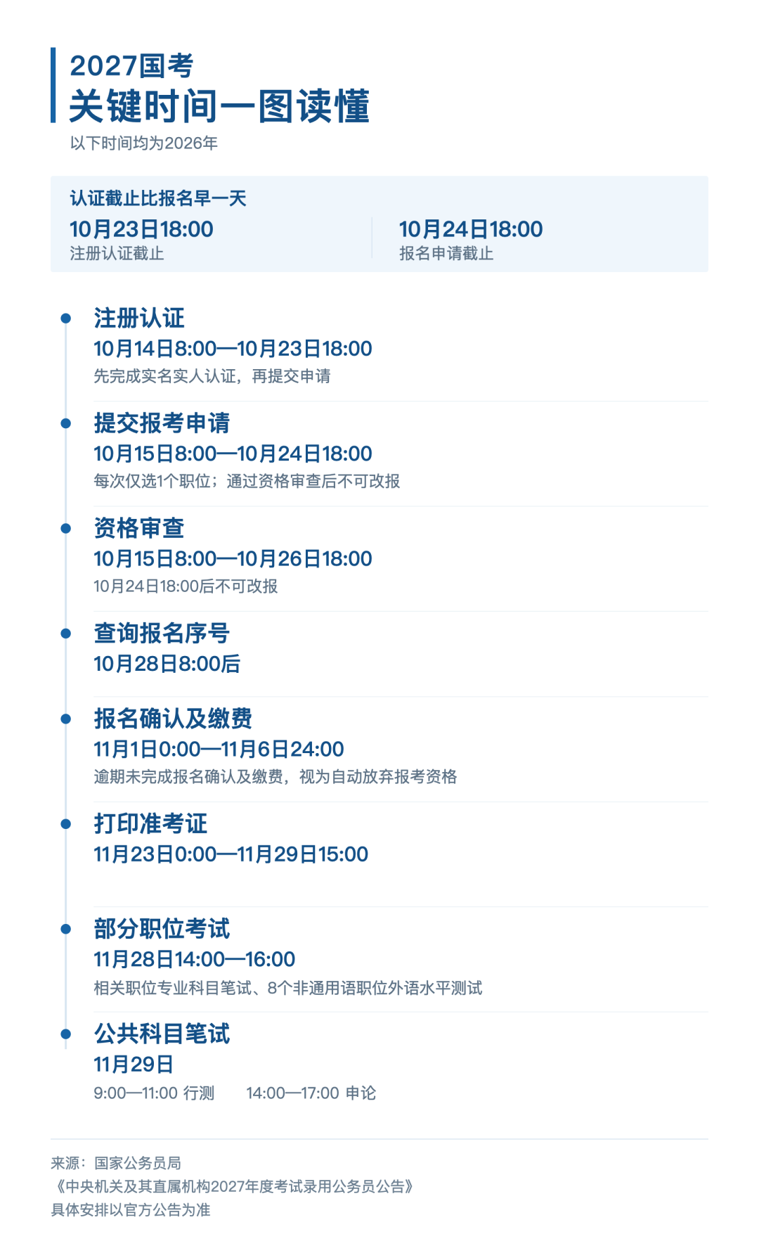 (图1) 1.png